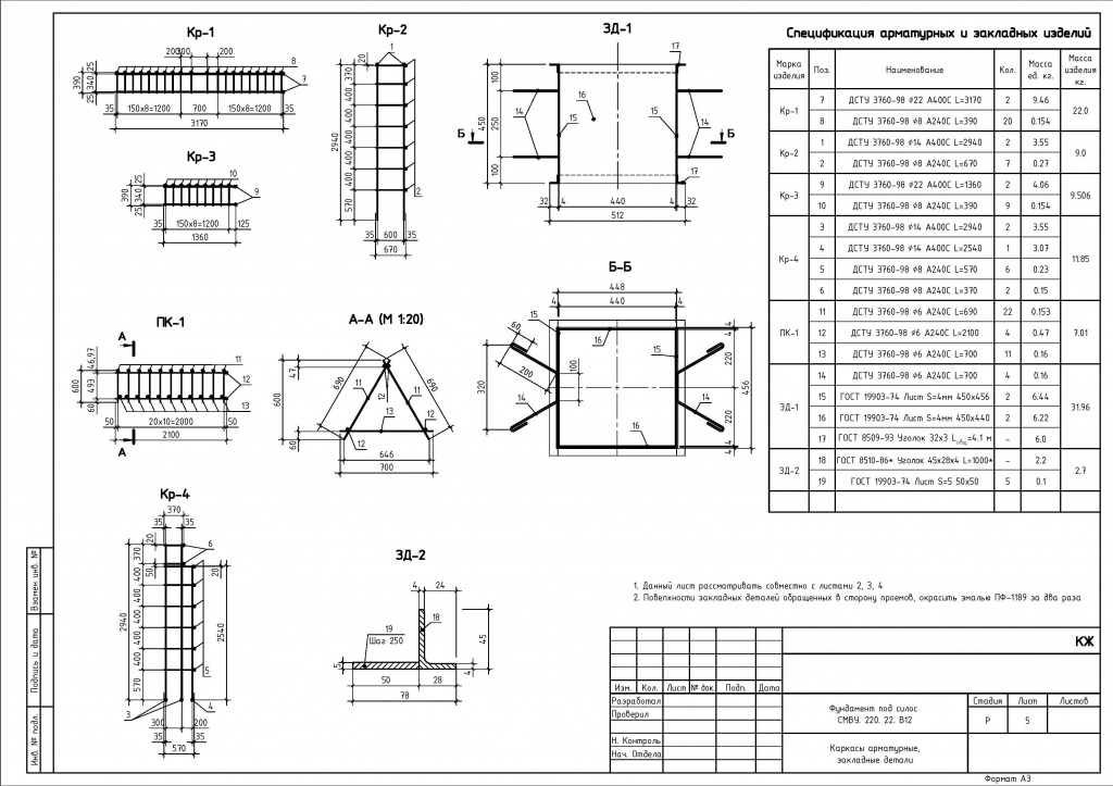 Проектирование металлоконструкций