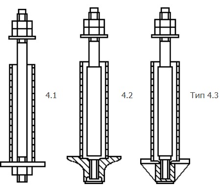 Анкеры фундаментные съёмные